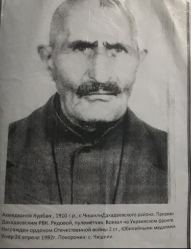 Ахмедханов Курбан 