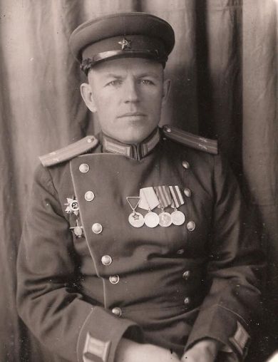 Удалков Иван Александрович