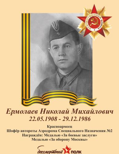 Ермолаев Николай Михайлович