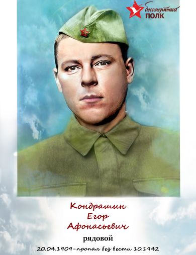 Кондрашин Егор Афонасьевич