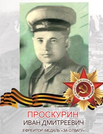 Проскурин Иван Дмитриевич
