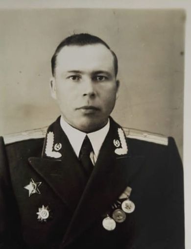 Филатов Иван Андреевич