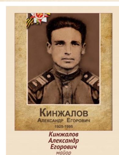 Кинжалов Александр Егорович