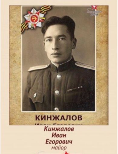 Кинжалов Иван Егорович