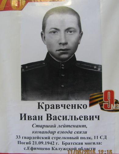 Кравченко Иван Васильевич