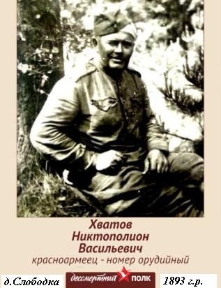 Хватов Никтополион Васильевич