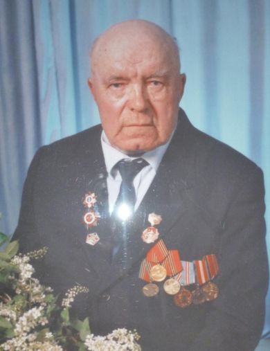 Горбулин Иван Сергеевич