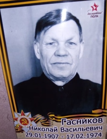 Гасников Николай Васильевич