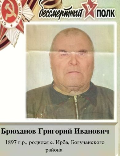 Брюханов Григорий Иванович