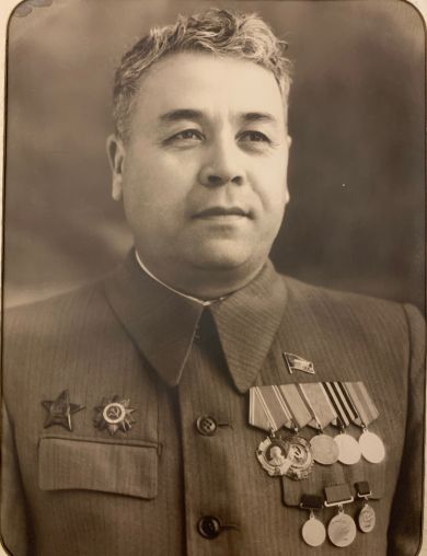 Ризаев Ахмадали