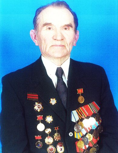 Тюрин Глеб Леонидович