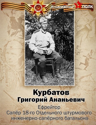 Курбатов Григорий Ананьевич