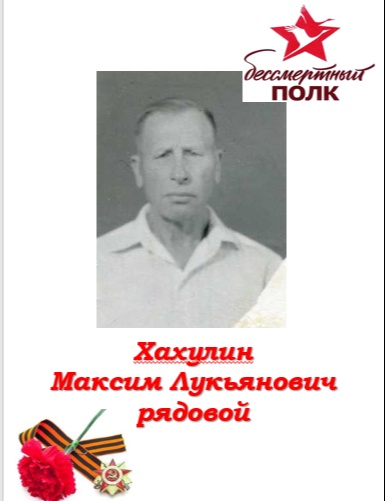 Хахулин Максим Кириллович