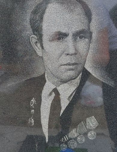 Свиридов Роман Александрович