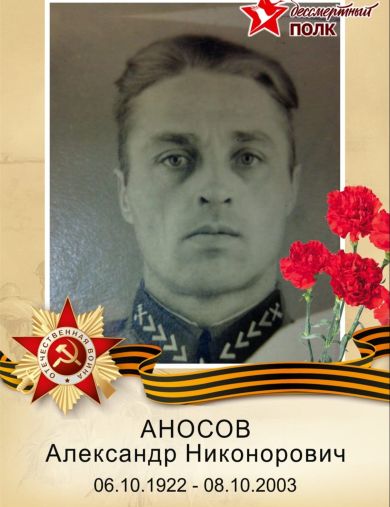 Аносов Александр Никонорович