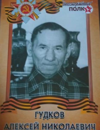 Гудков Алексей Николаевич