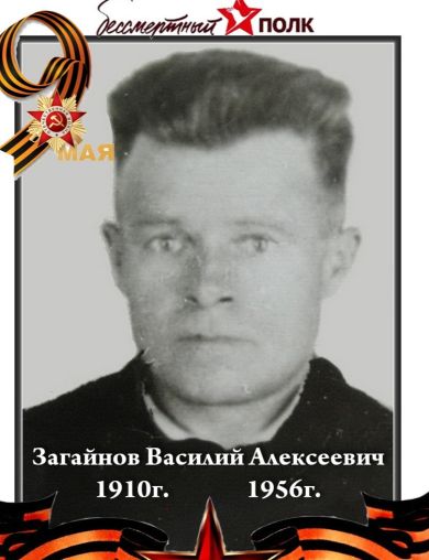 Загайнов Василий Алексеевич