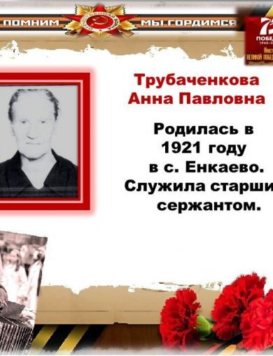 Трубаченкова Анна Павловна