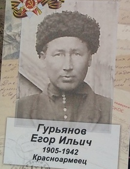 Гурьянов Егор Ильич