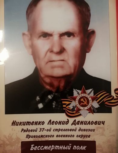 Никитенко Леонид Данилович
