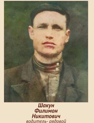 Шакун Филимон Никитович
