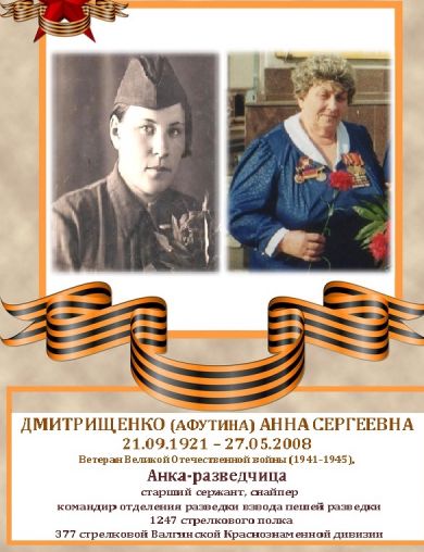 Афутина (Дмитрищенко) Анна Сергеевна