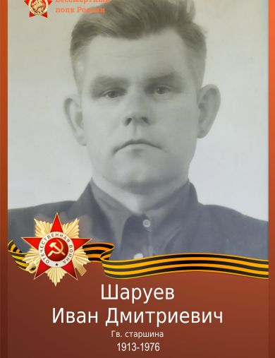 Шаруев Иван Дмитриевич