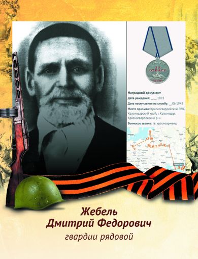 Жебель Дмитрий Федерович