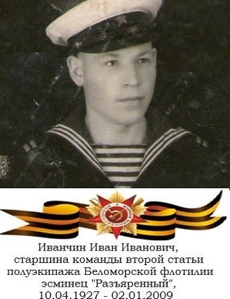 Иванчин Иван Иванович