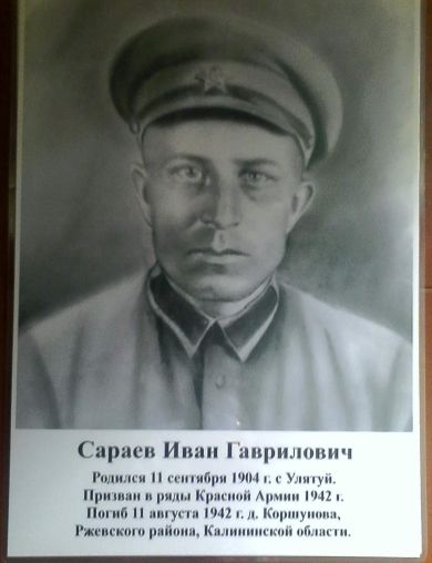 Сараев Иван Гаврилович