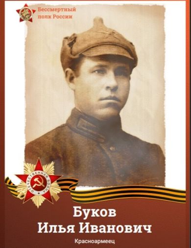 Буков Илья Иванович