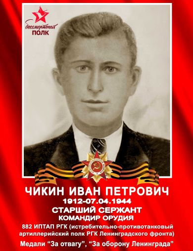 Чикин Иван Петрович