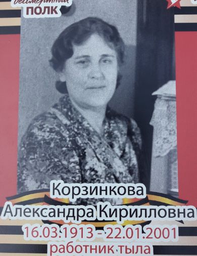 Корзинкова Александра Кирилловна