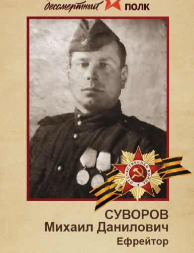 Суворов Михаил Данилович