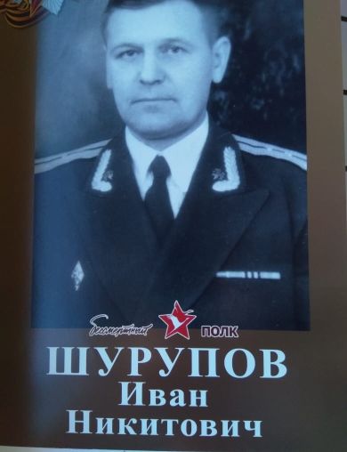 Шурупов Иван Никитович