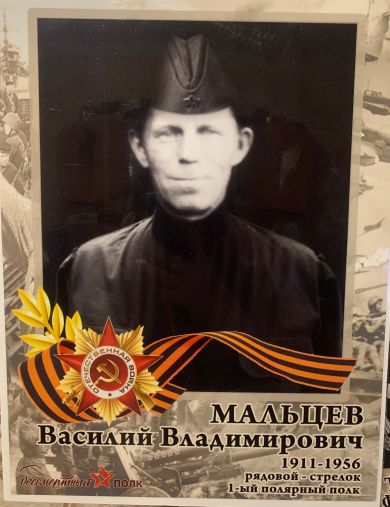 Мальцев Василий Владимирович