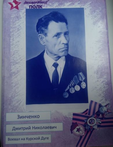 Зинченко Дмитрий Николаевич