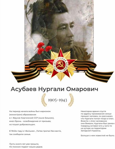 Асубаев Нургали Омарович