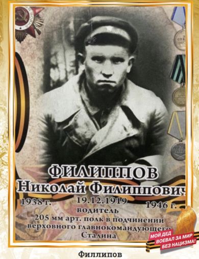 Филиппов Николай Филиппович