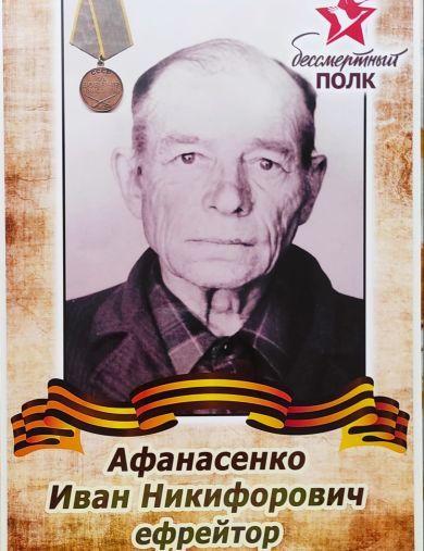 Афанасенко Иван Никифорович