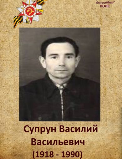 Супрун Василий Васильевич