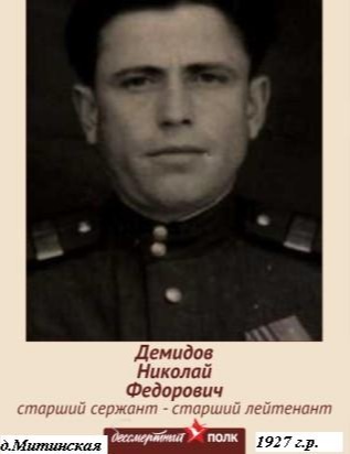 Демидов Николай Федорович