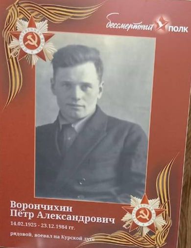 Ворончихин Петр Александрович