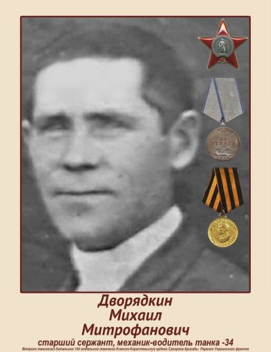 Дворядкин Михаил Митрофанович