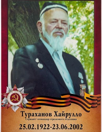 Турахонов Хайрулло 