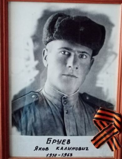 Бруев Яков Калинович