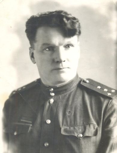 Никитин Георгий Михайлович