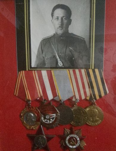 Копытов Дмитрий Артемыч