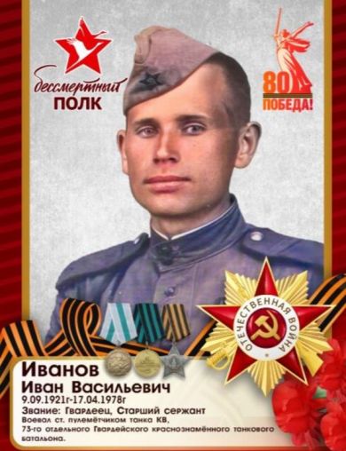 Иванов Иван Васильевич