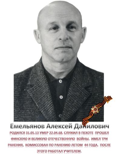 Емельянов Алексей Данилович
